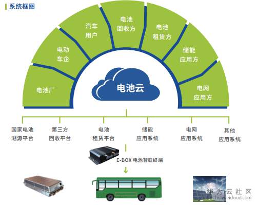 1530858983195008.png image007.png