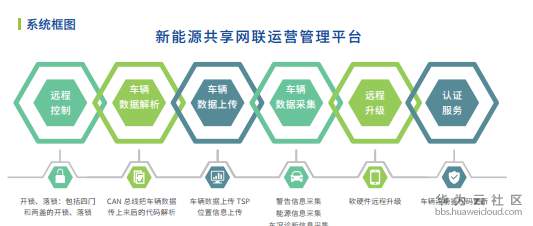 1530859000682430.png image009.png