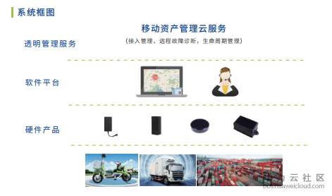 1530859215658218.png image025.png