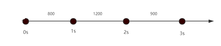 1600521516019015237.png 固定窗口.png