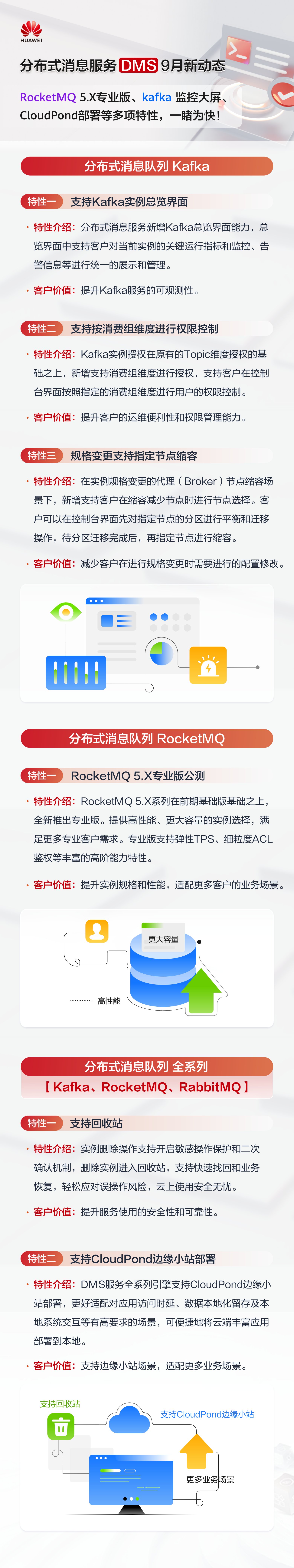 特性海报.jpeg