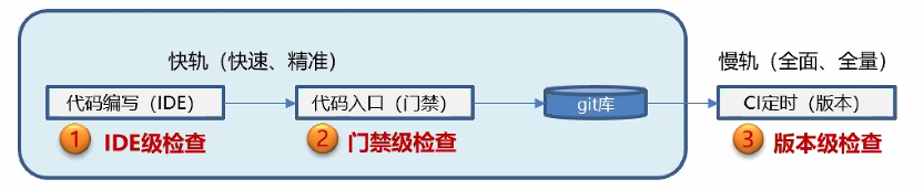 codecheck-1.png