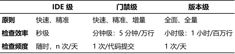 codecheck-2.png
