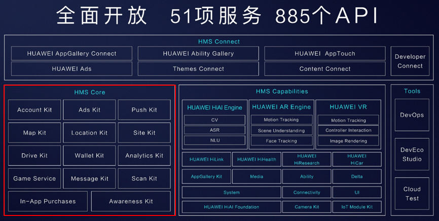 hms-convertor-2.png