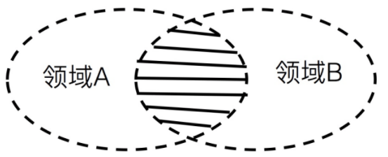 135b1c229c588671fc781ae7e6ba4612_553x224.png@900-0-90-f.png