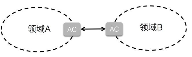 cb8377ab4cf85e9a7ada752f4349a10d_664x198.png@900-0-90-f.png