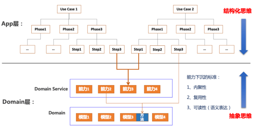 3a4d0e0eab3ffe7b81912bbe811d8212_979x466.png@900-0-90-f.png