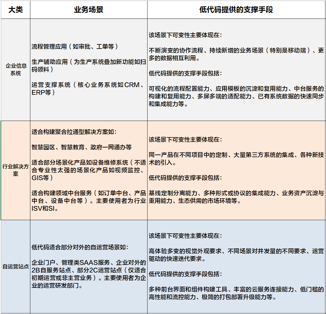 20210813-120607(WeLinkPC).png