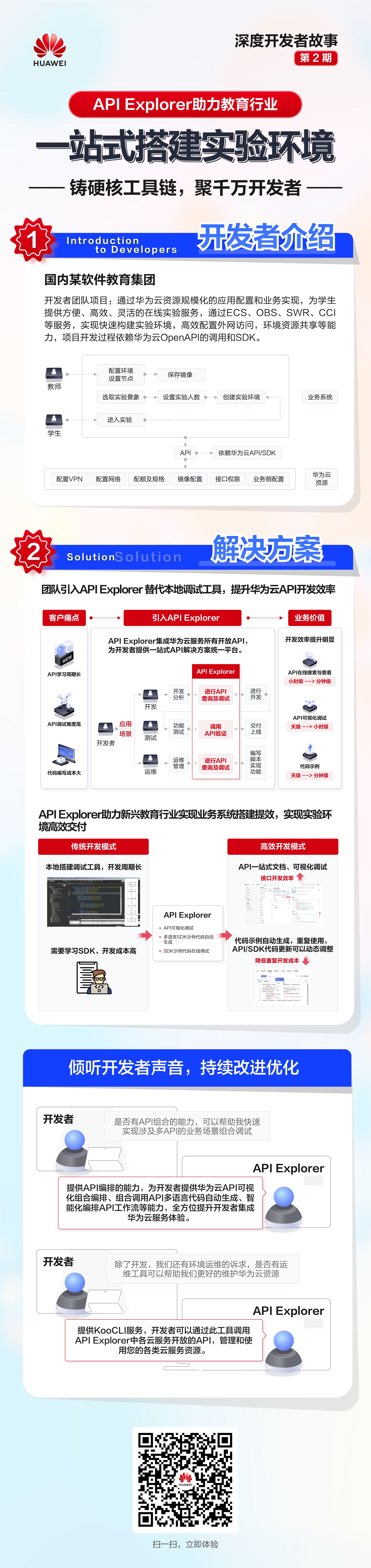 开发者故事第二期定稿（有二维码）.jpg