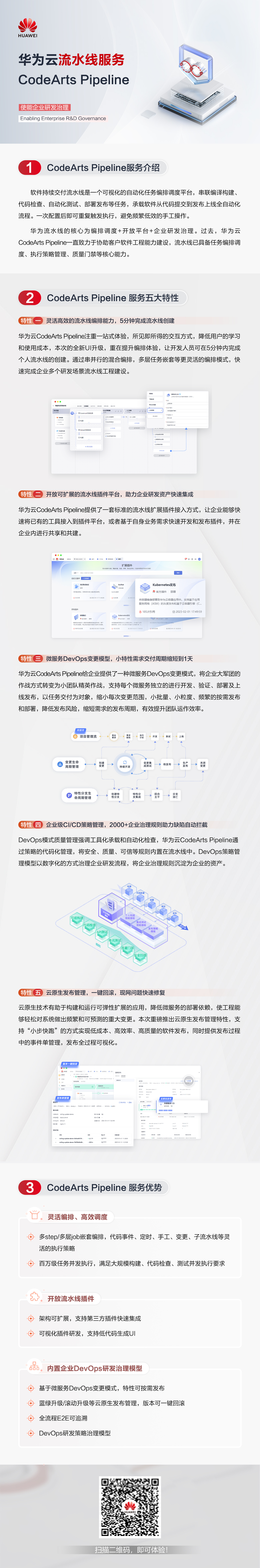 CodeArts Pipeline产品特性长图_有二维码.jpg