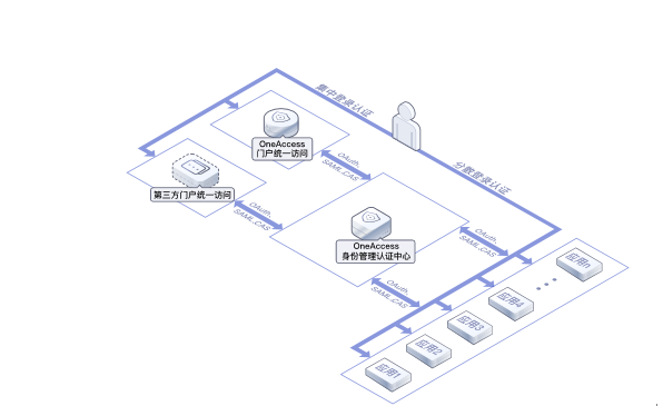 配图.PNG