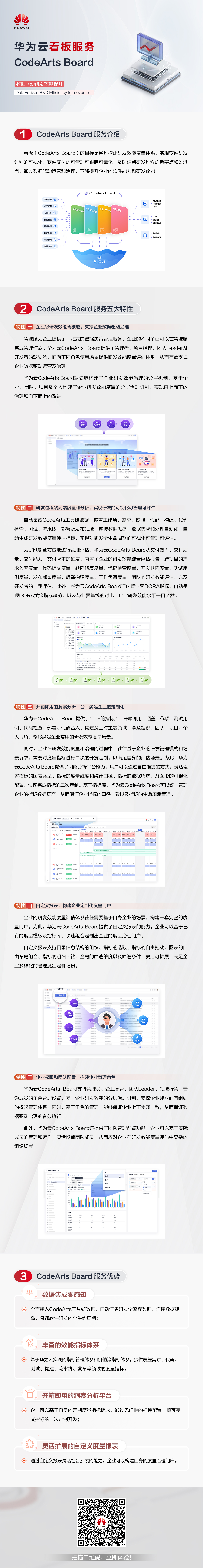 CodeArts Board产品特性长图230609.jpg