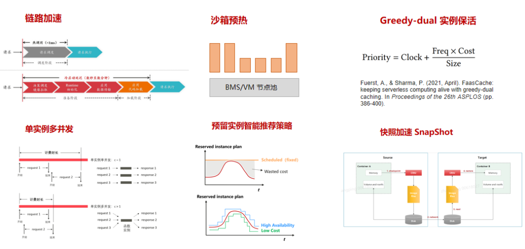 图3.png