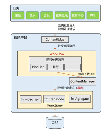 图6.png