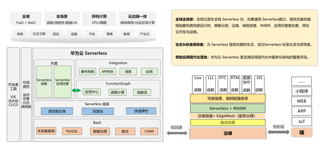 图7.png