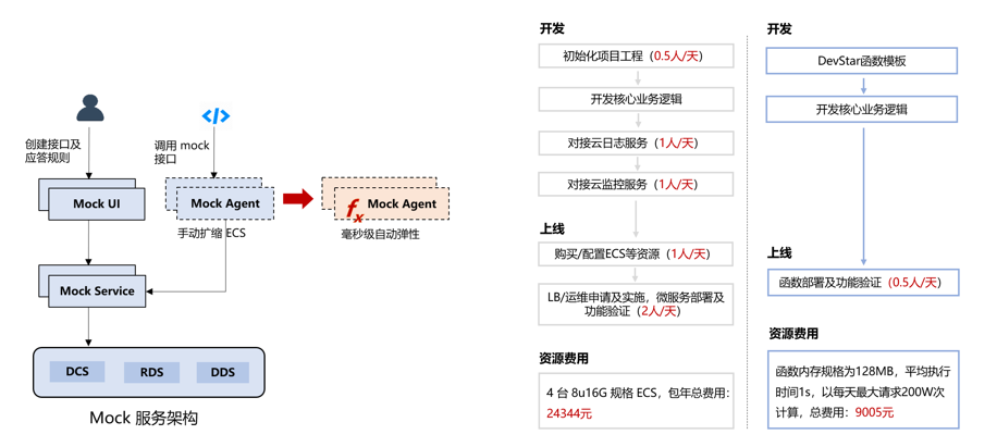 图4.png
