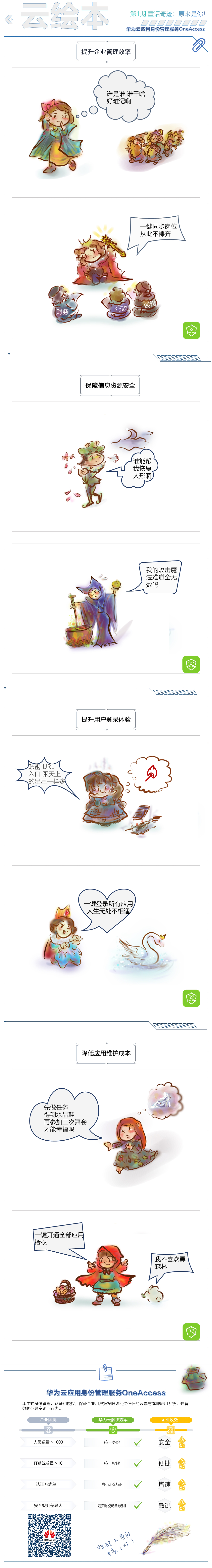 云绘本第1期：童话奇迹原来是你.jpg