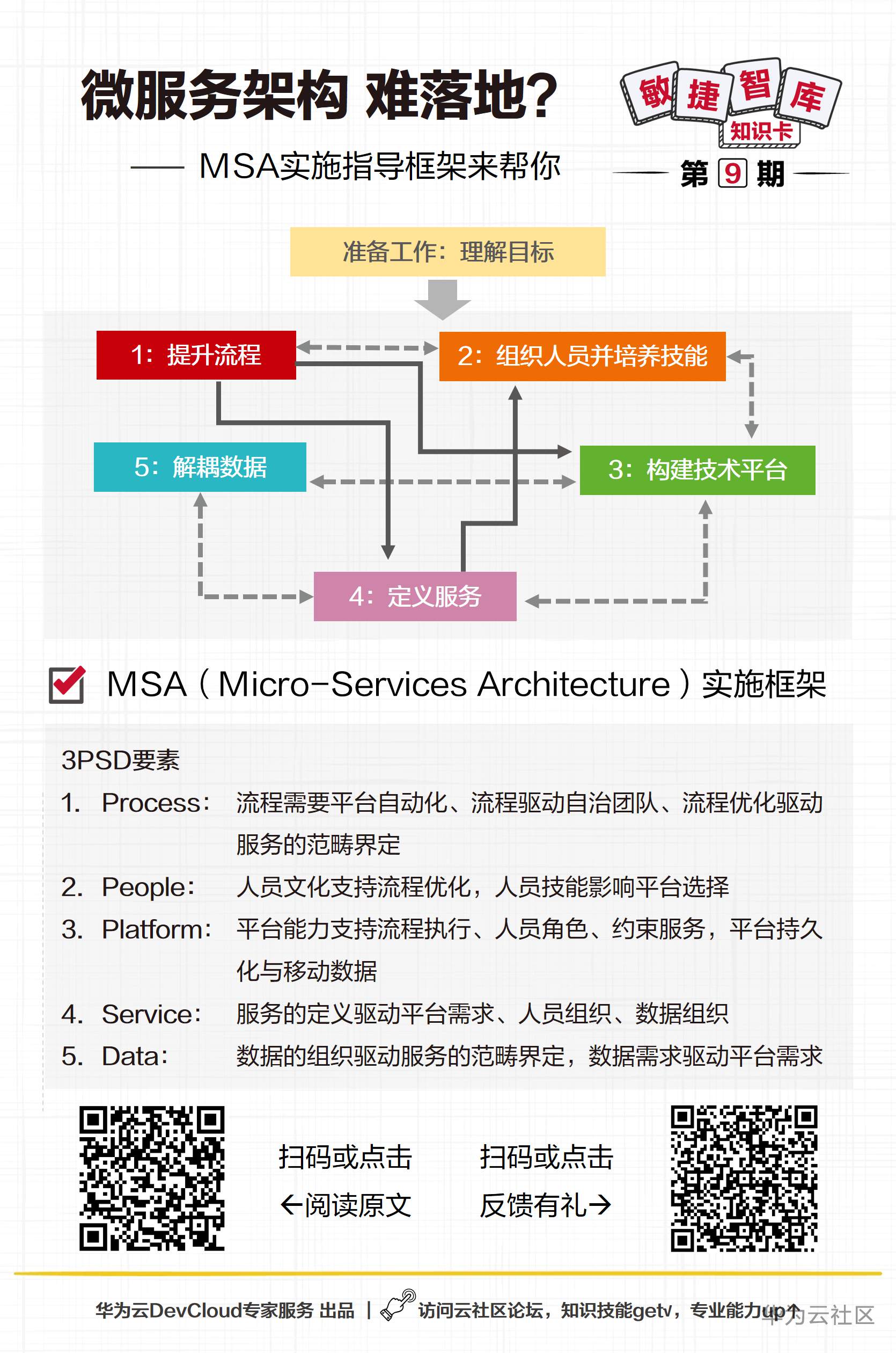 知识卡-第九期-xuyi(1).png