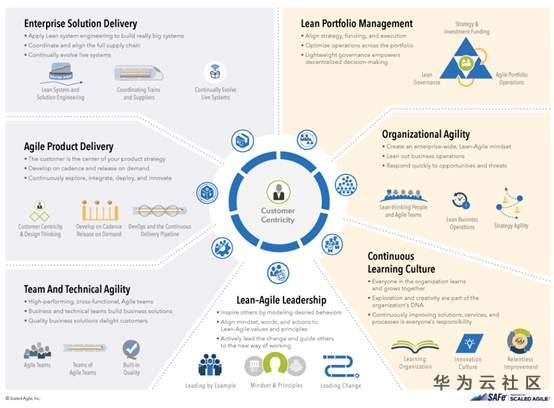 1605750352918013334.png image.png