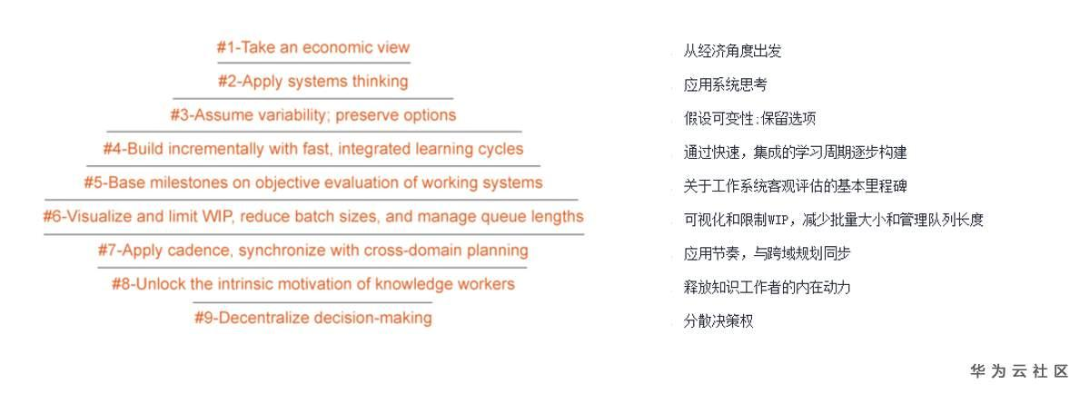 1605750398821069647.png image.png