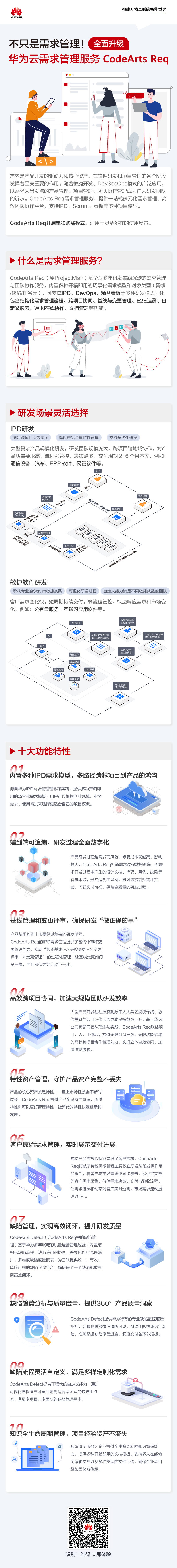 CodeArts Req 单飞长图 有二维码.png