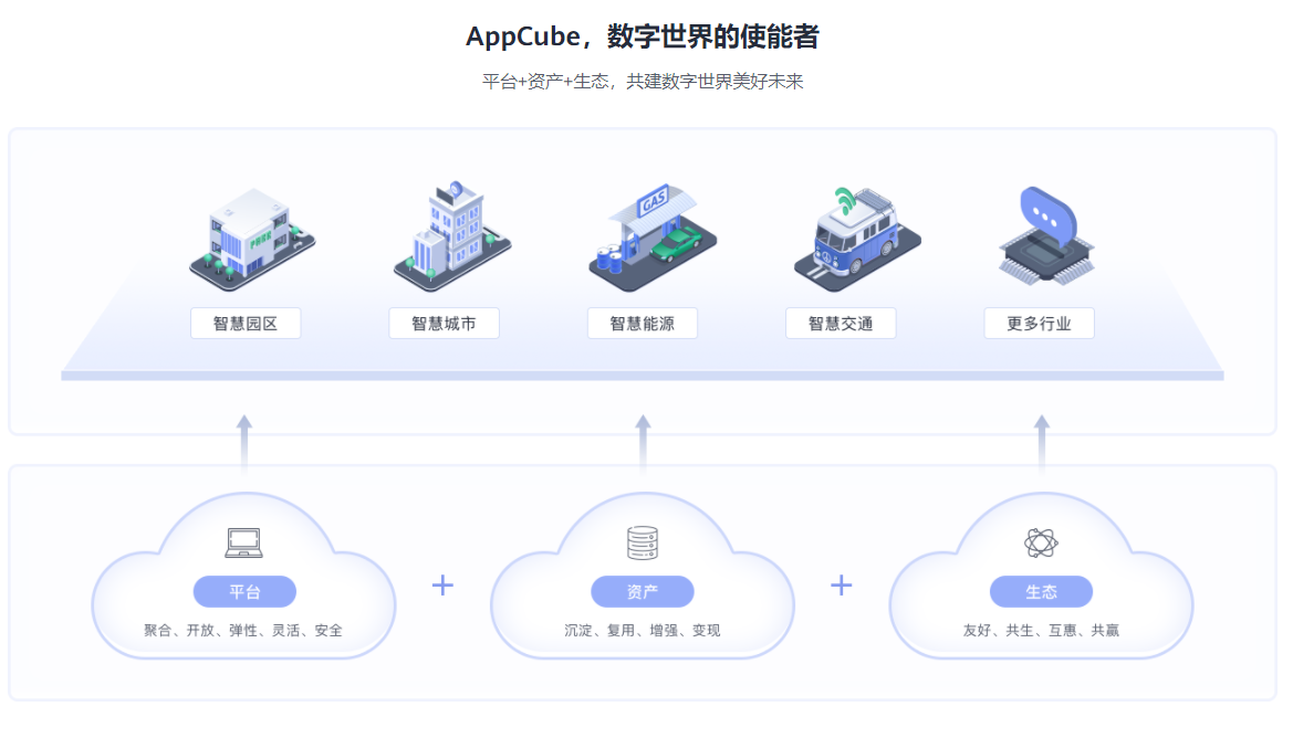 20210813-120557(WeLinkPC).png