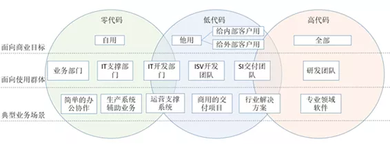20210816-094935(WeLinkPC).png