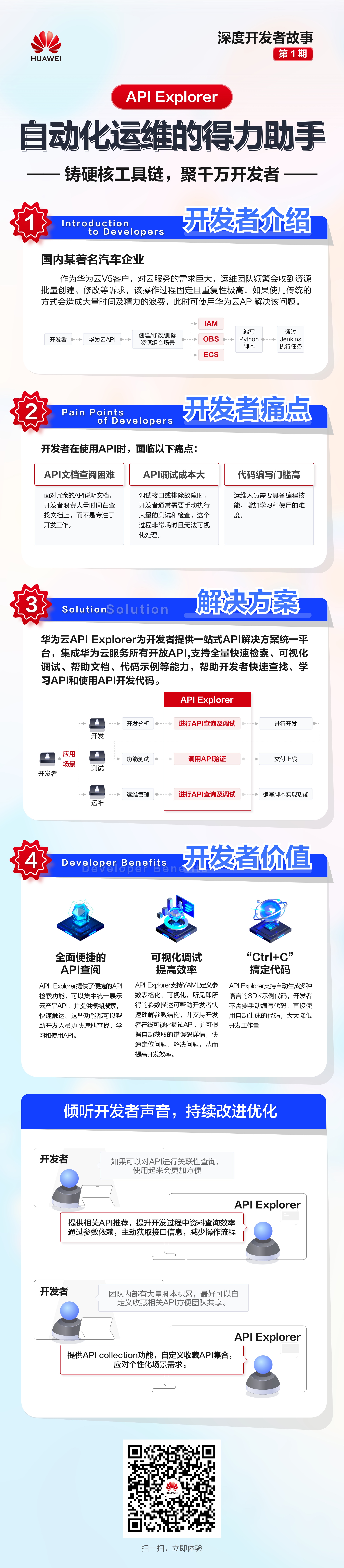 深度开发这故事第一期.jpg