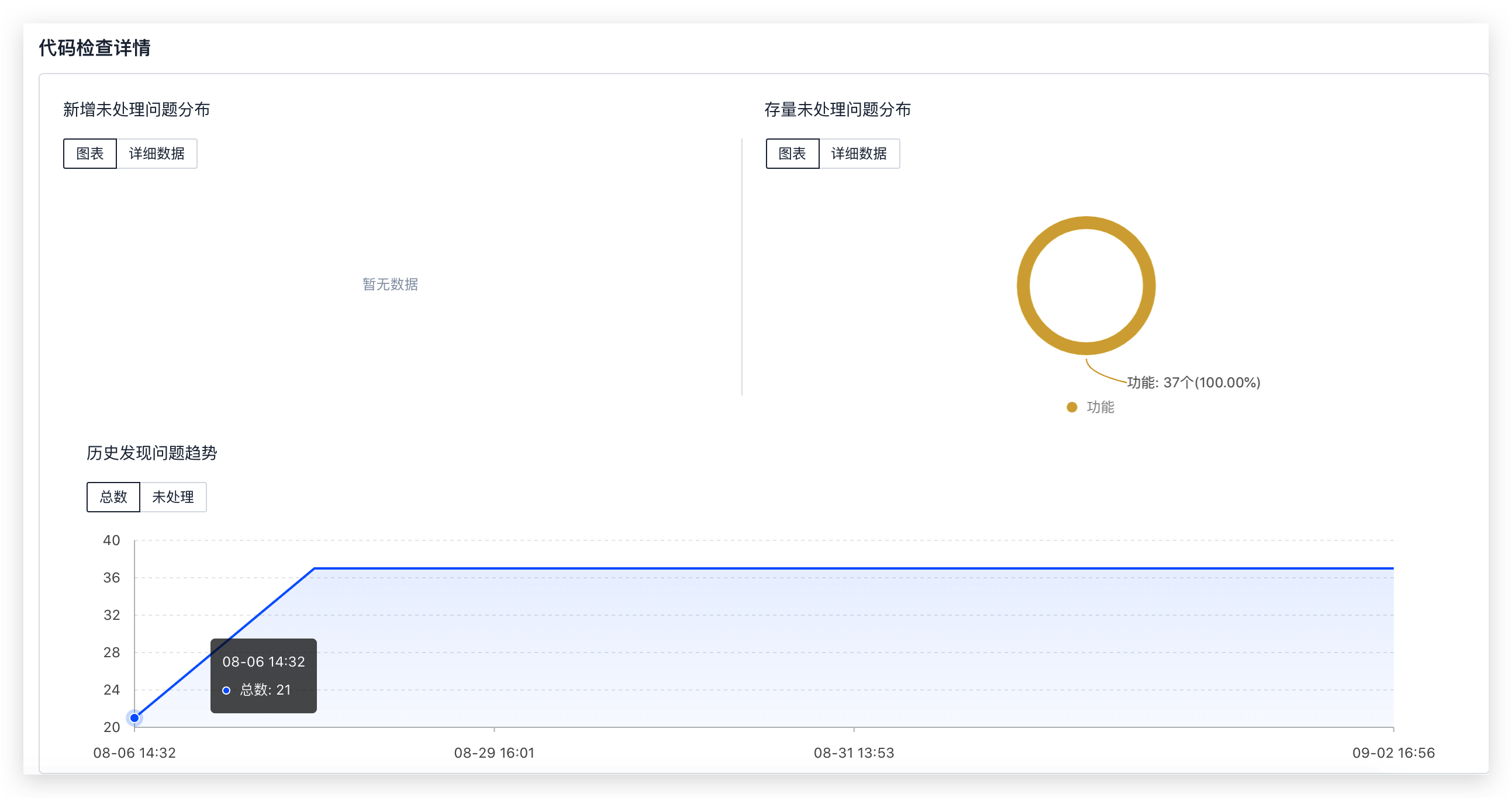 tencent-coding-1.png