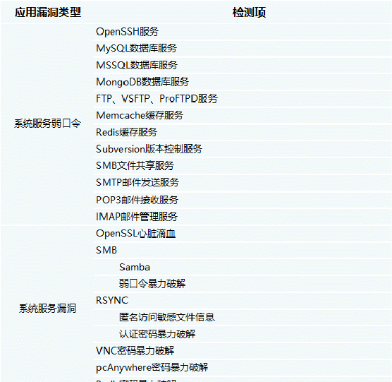 aliyun-codeup-web.png