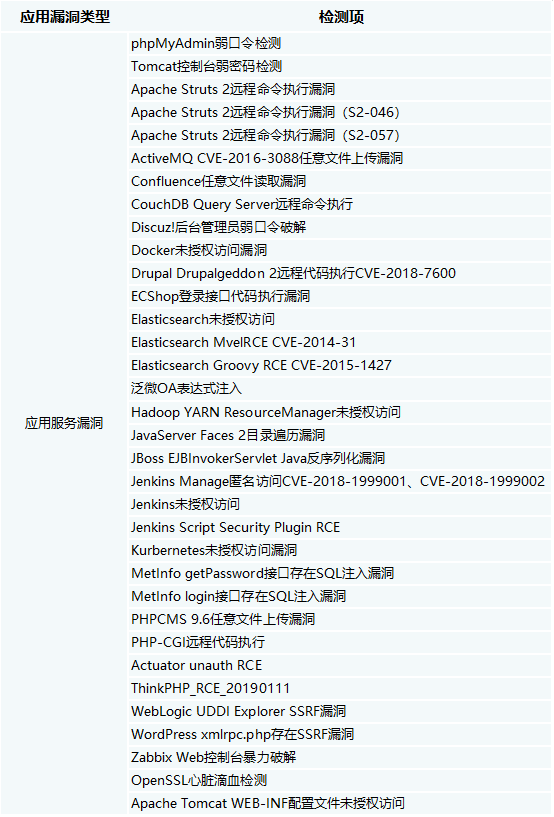 aliyun-codeup-server.png