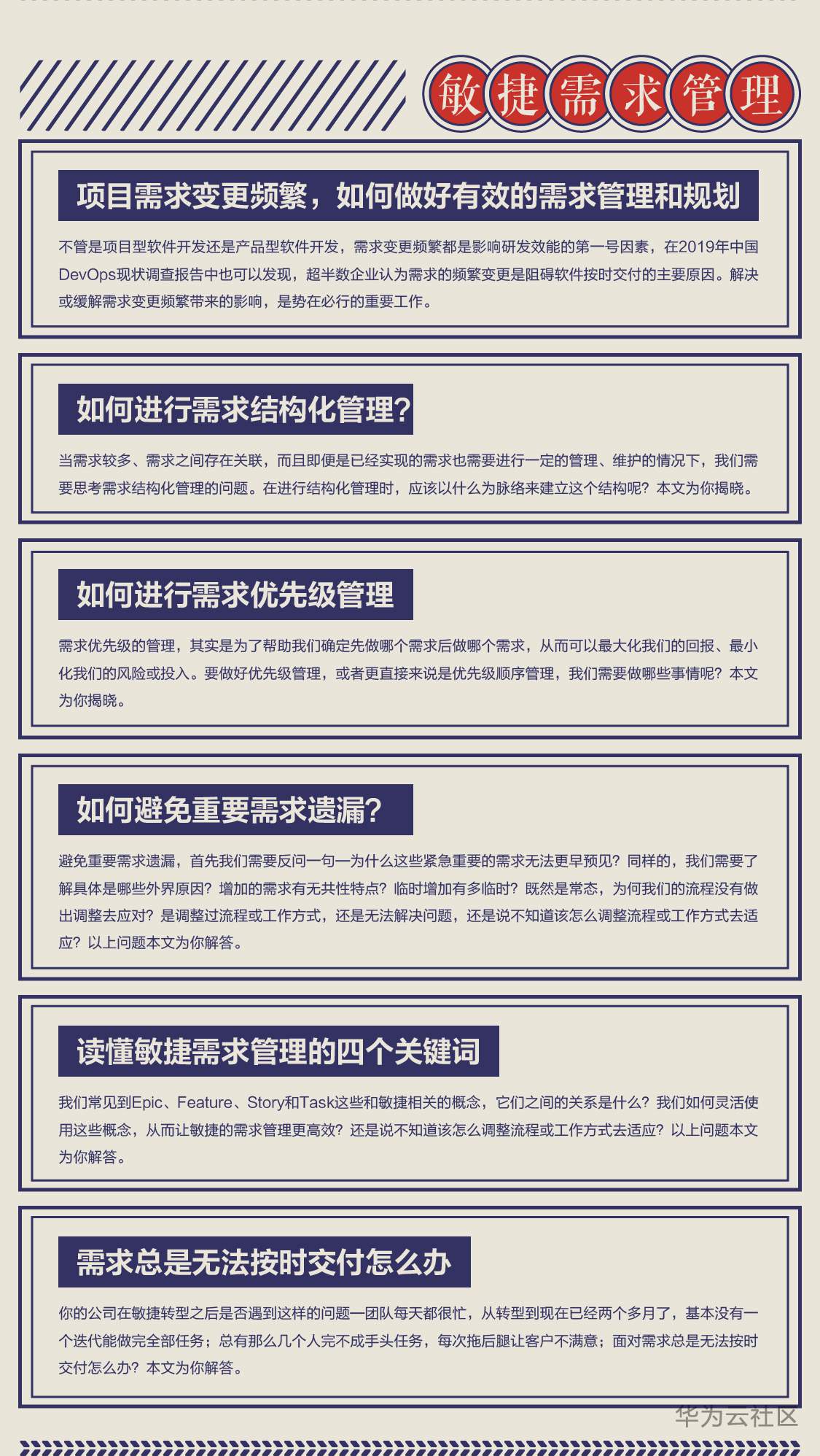 敏捷智库8月刊_2敏捷需求管理.jpg
