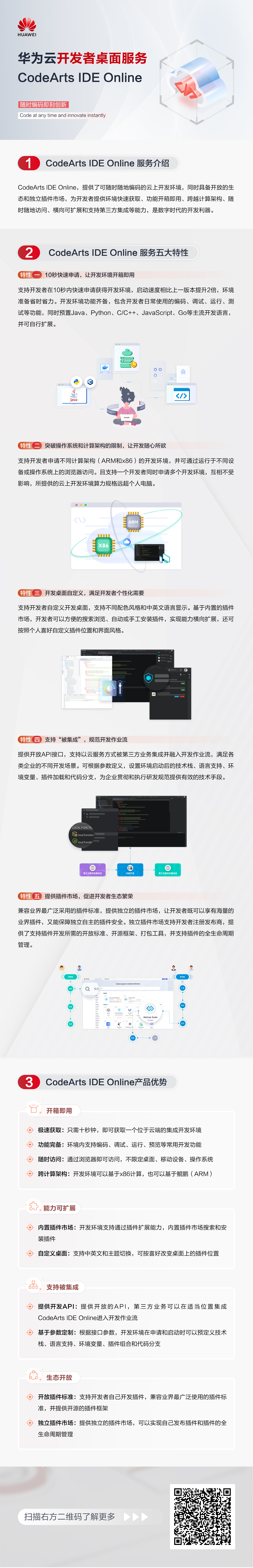 CodeArts IDE 产品特性长图-PaaS渠道230221.jpg