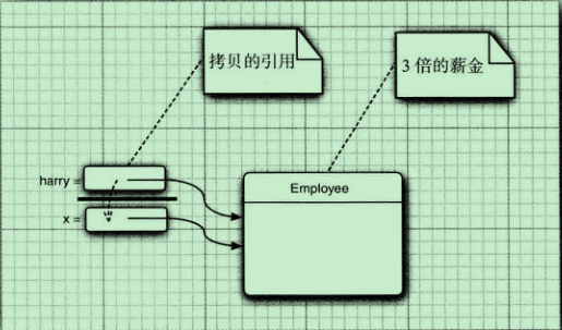 Pasted image 20230214211326.png