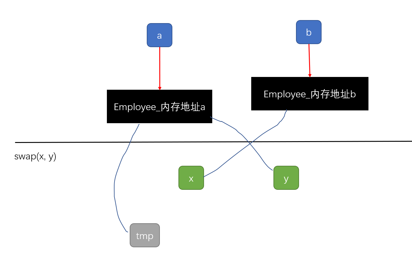 Pasted image 20230214212938.png