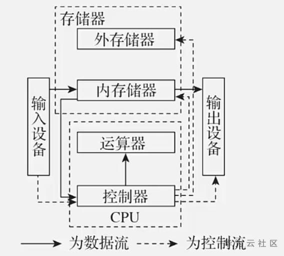 1603686311745003041.png image.png