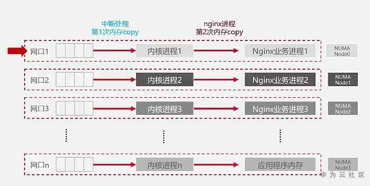 1603686317670072775.png image.png