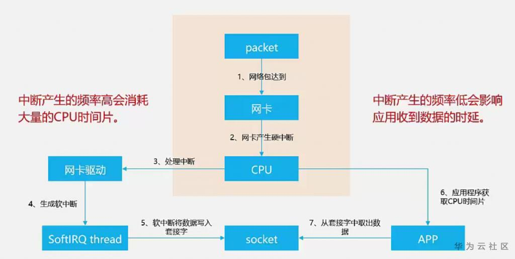 1603686340876045070.png image.png