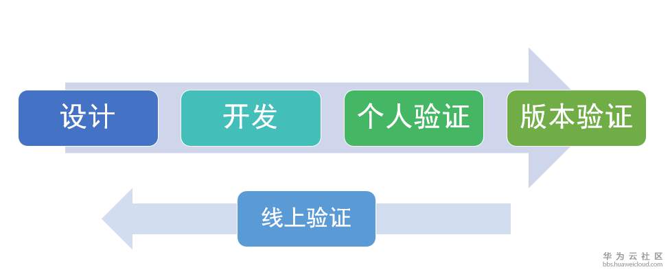 1585739261716652.png 1585739261716652.png