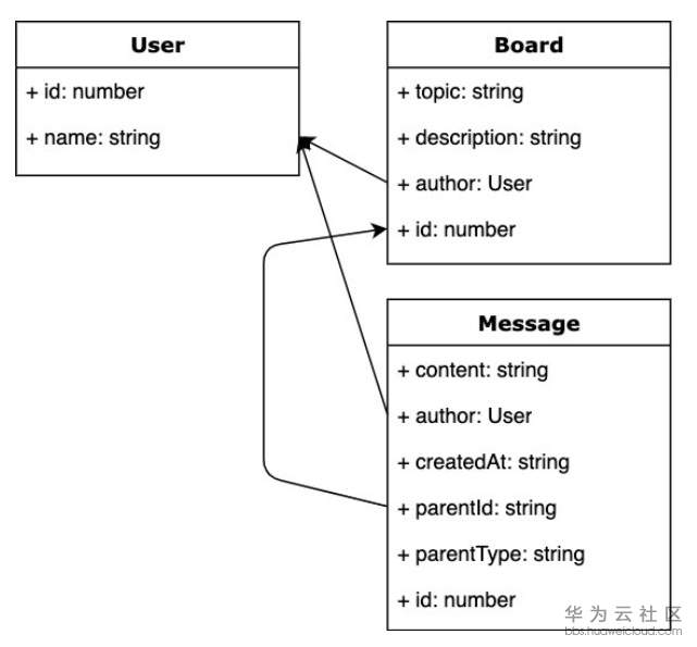 1585737579644133.jpg 1585737579644133.jpg