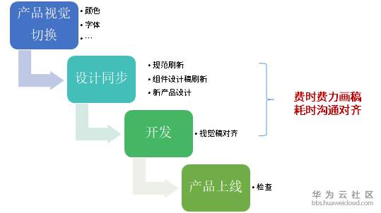 1585739405987660.png 1585739405987660.png