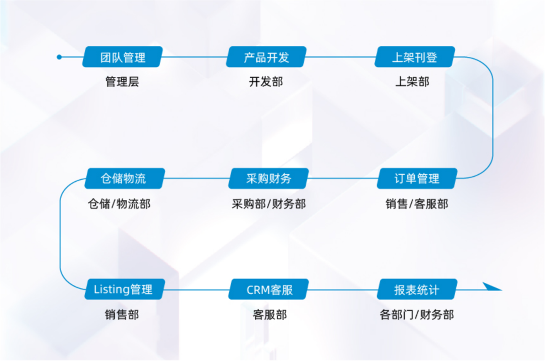 配图.png