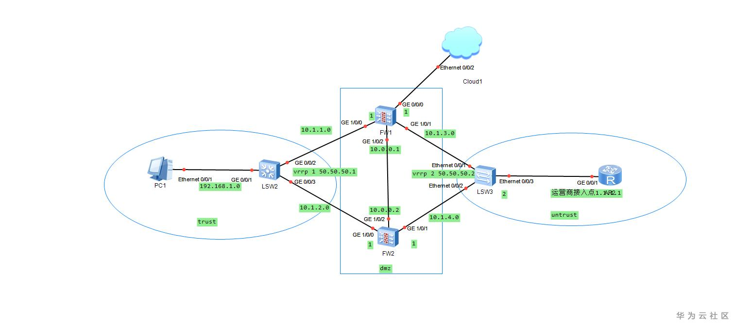 1605499156106094720.png image.png