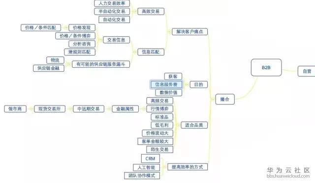 1573027221952209.png