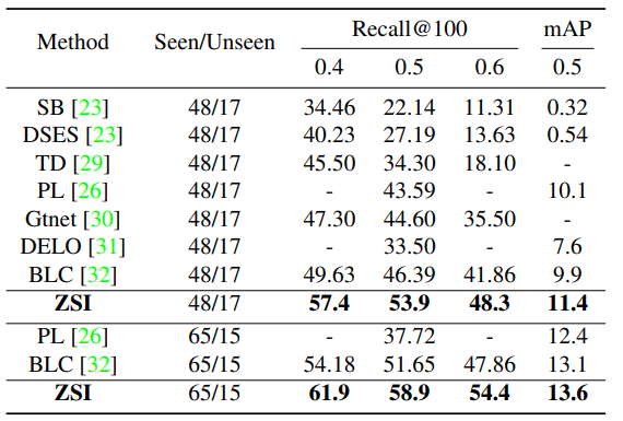 屏幕截图 2021-06-26 143038.png