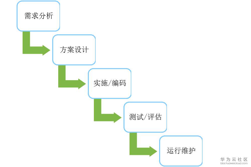 1561802322475594.png 1.png