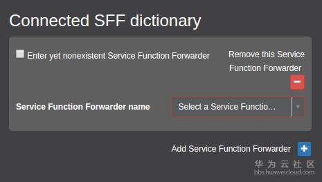 1568282601319014.jpg SDNLAB技术分享(一):ODL的Service-Function-Chaining入门和Demo-图17.jpg