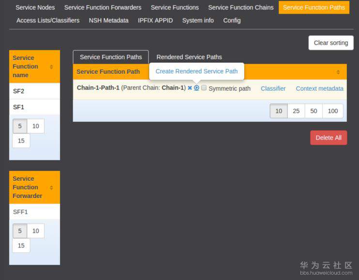 1568282703637476.jpg SDNLAB技术分享(一):ODL的Service-Function-Chaining入门和Demo-图21.jpg