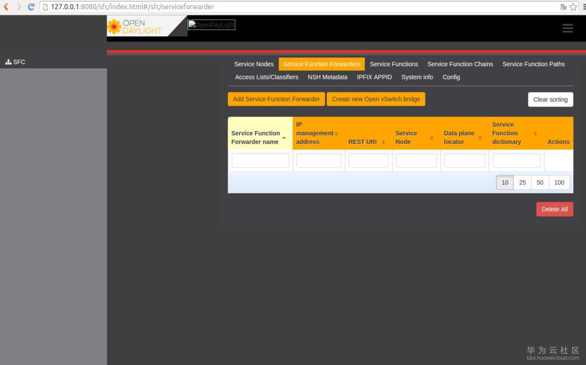 1568282454311037.jpg SDNLAB技术分享(一):ODL的Service-Function-Chaining入门和Demo-图11.jpg