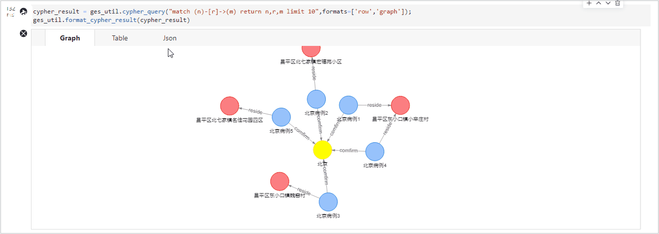 viz-cypher2-1.0.gif
